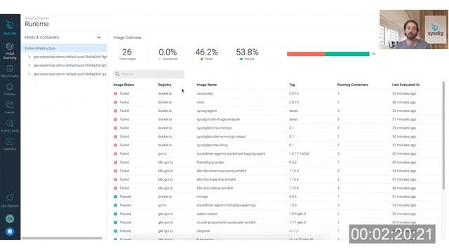 5 minutes to onboard secure DevOps смотреть онлайн