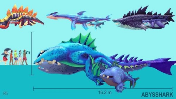 THE BIGGEST SHARK IN HUNGRY SHARK EVOLUTION. All Sharks Size Comparison [Season 1] Abysshark Update
