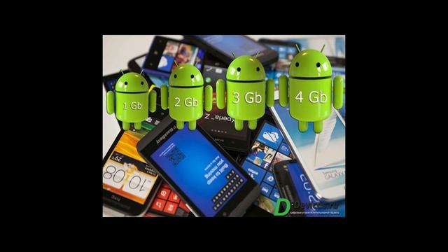 Мастерство и Стремление к Совершенству