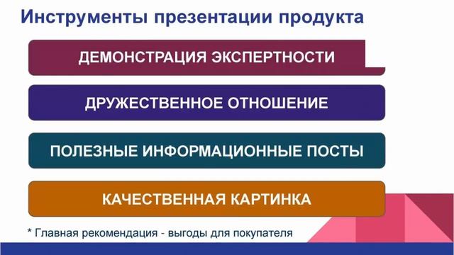 Обучение SMM. Как вести продажи в соцсетях Курс SMM Специалиста