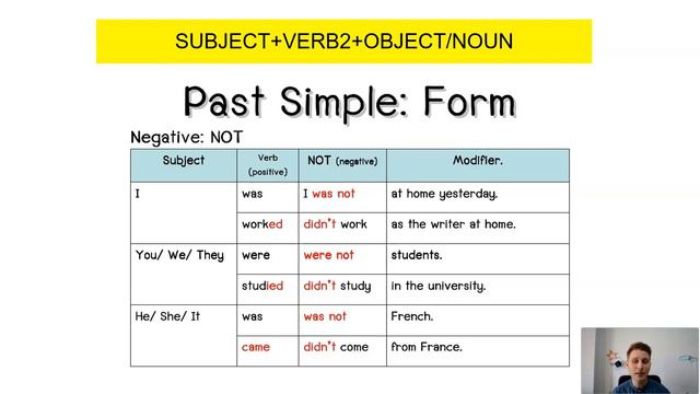 School Subjects and Past Simple tense (Part 2) смотреть онлайн