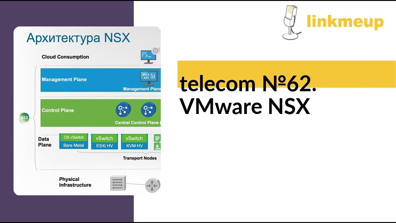 telecom №62. VMware NSX смотреть онлайн