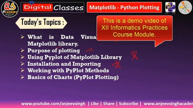 Demo - Matplotlib Tutorial | Data Visualization Part -1 | Introduction to PyPlot | CBSE XII IP смотреть онлайн