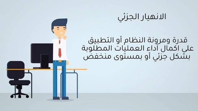 حجب الخدمة | ￼Denial of service смотреть онлайн
