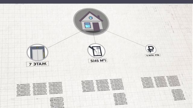 Группа компаний "SRG", проект "Крона", сервис оценки, аналитики недвижимости, г.Москва смотреть онлайн