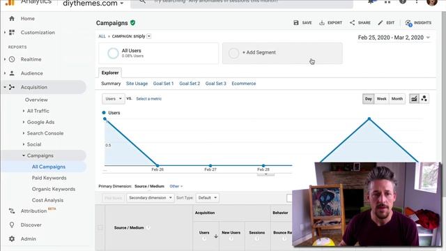 Focus WordPress Theme: Google Analytics Setup смотреть онлайн