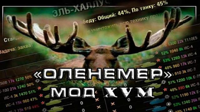 XVM 3 3 2 test8 WoT client 0 8 3 от diman 21Ru смотреть онлайн