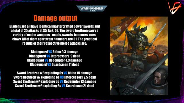 Black Templars Units - Bladeguard vs Sword Brethren Comparison смотреть онлайн