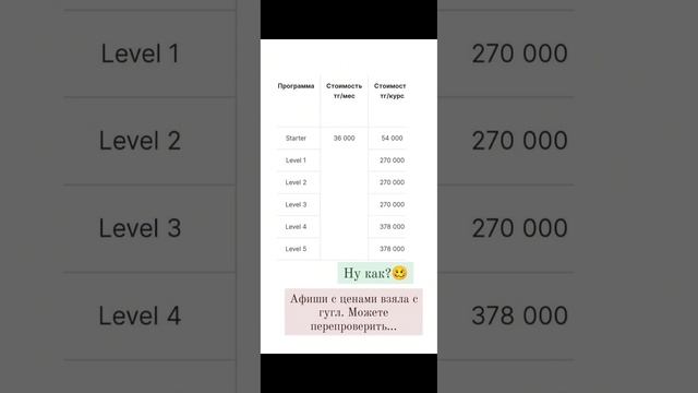 Сомневаетесь, что онлайн образование может быть качественным?
Выгодное предложение в видео ☝️