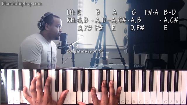 Piano Lesson | Daniel Ceasar | Who Hurt You смотреть онлайн