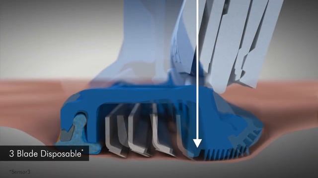 Gillette MACH3 | 5 Reasons To Upgrade смотреть онлайн