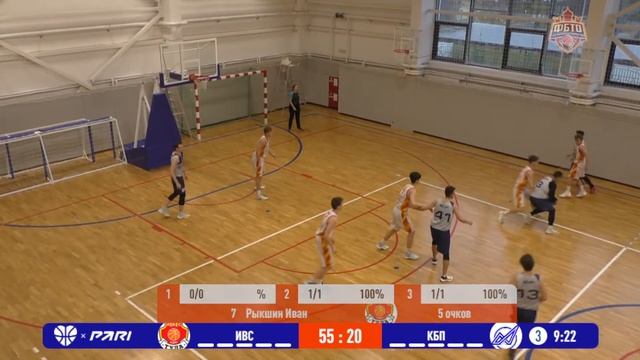 ИВС - КБП 2 Дивизион 11.11.2023 смотреть онлайн