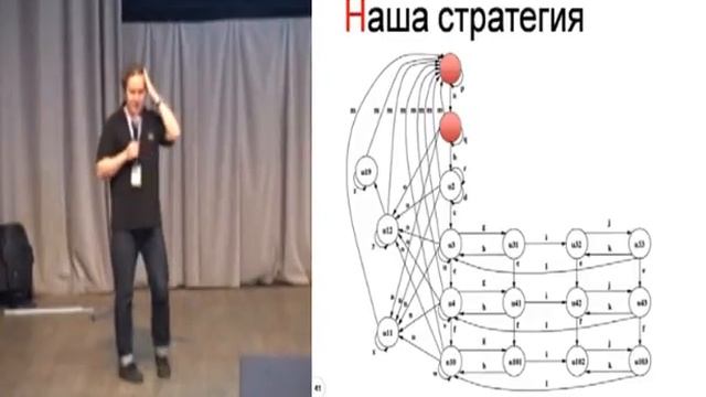 Проект Роботестер смотреть онлайн