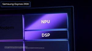 ТОП—3. Лучшие процессоры для смартфонов на сегодняшний день. Рейтинг 2021!