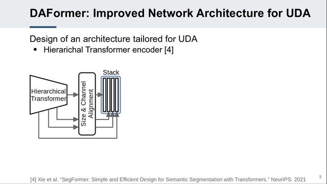 [CVPR22] DAFormer: Improving Network Architectures for Domain-Adaptive Semantic Segmentation смотреть онлайн