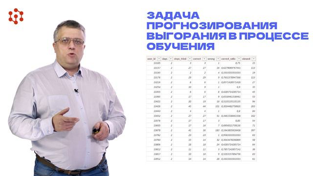 7.5 Панфилов И.А смотреть онлайн