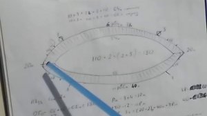 МК бесшовного свитера регланом с горловиной "лодочка"/ Доп.пояснения к моему расчету реглана