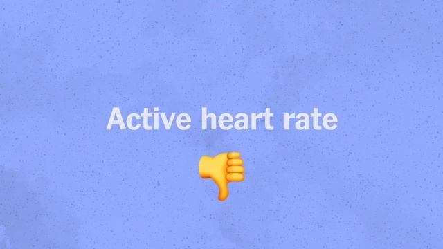 Oura Ring Review: Sleep Tracker and Heart Rate Monitor For a Price смотреть онлайн