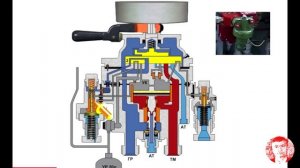 Конструкция крана машиниста №395 (полная версия)