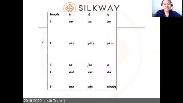 Cambridge Assessment Preparation: A1 Mover's Reading and Writing Sample Test смотреть онлайн
