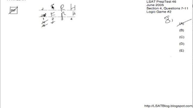 LSAT Blog - PrepTest 46 Logic Game 2 - Cassette Tapes (June 2005) смотреть онлайн