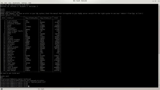 mysql logstash elasticsearch kibana смотреть онлайн