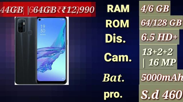 Don't Buy Oppo A53 | cheap camera | Slow processor 2020 cheapest mobile | ⚡⚡⚡⚡ смотреть онлайн