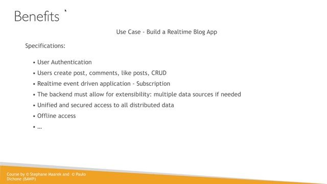 AWS AppSync Introduction смотреть онлайн