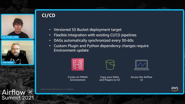 Apache Airflow 2.0 on Amazon MWAA смотреть онлайн