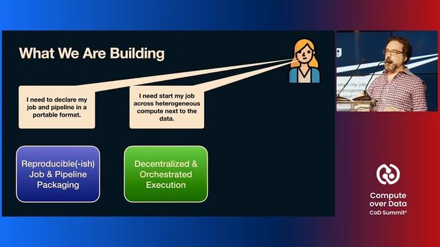 Revolutionizing the Big Data Age With Compute over Data - David Aronchick смотреть онлайн