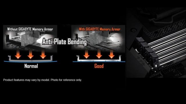 Материнская плата Gigabyte Z490 AORUS ELITE (AC) смотреть онлайн