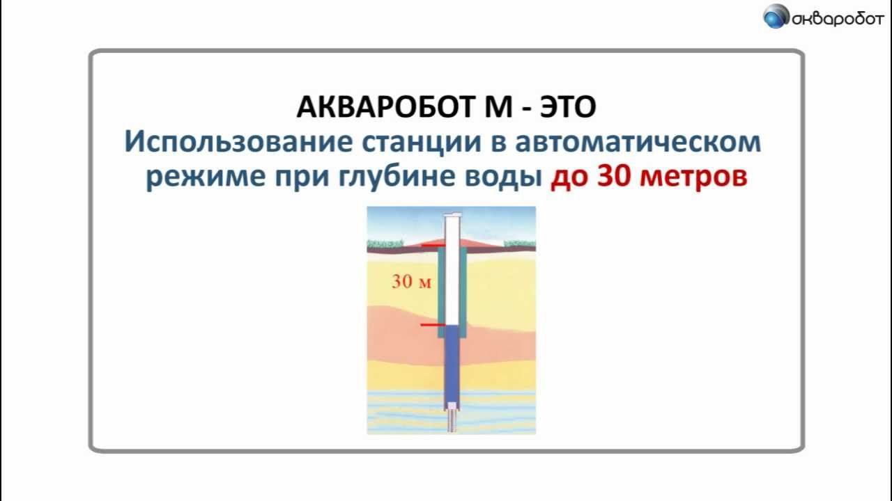 Насосная станция водоснабжения Акваробот М смотреть онлайн