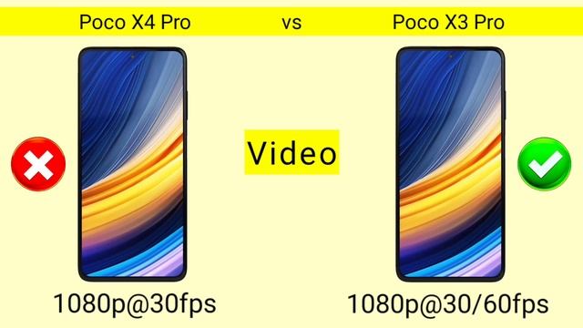 Poco X4 Pro vs Poco X3 Pro | Pubg | Comparison | Price | Launch Date |⚡ смотреть онлайн
