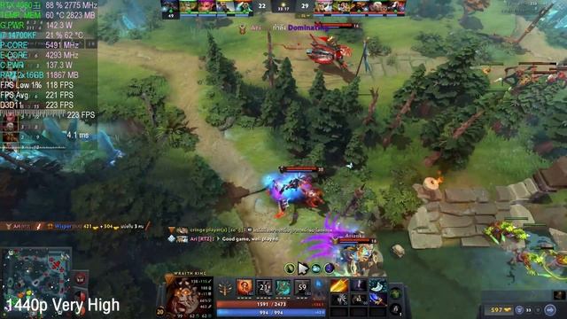 Dota 2 : RTX 4060 Ti : I7 14700KF : 1080p , 1440p Very High Settings