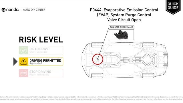 What is P0444 Engine Code [Quick Guide] смотреть онлайн