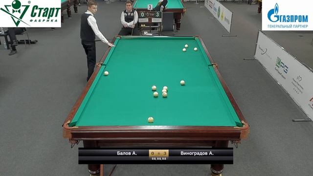 Балов Артем - Виноградов Антон | Первенство России 2021 "Динамичная пирамида" смотреть онлайн