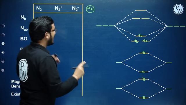 MOT || 4 Marks in 10 Minutes For NEET Exam смотреть онлайн