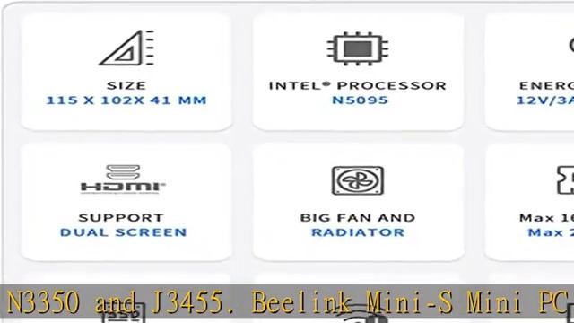 Newest 4 Cores 11th Gen Intel N5095 Beelink Mini-S Mini PC, 8GB RAM 128GB SSD Gigabit Ethernet, 2.4 смотреть онлайн
