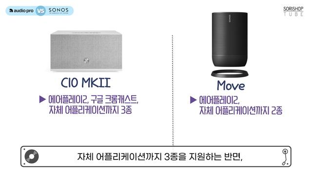 Audio Pro Addon C10 MKII vs Sonos Move [네트워크 블루투스 스피커 비교] 소리샵 추천 하이파이 오디오 смотреть онлайн