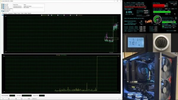 Intel Core i7 12700K (36% Overclocked) - ASUS TUF Z690-Plus WIFI D4 - AIDA64 Extreme Stability Test