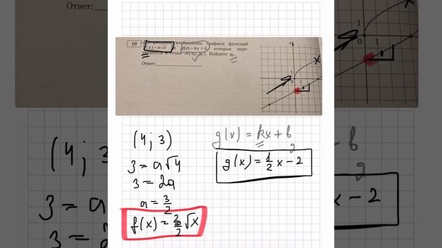 На рисунке изображены графики функций f(x)=a √x и g(x)=kx+b смотреть онлайн
