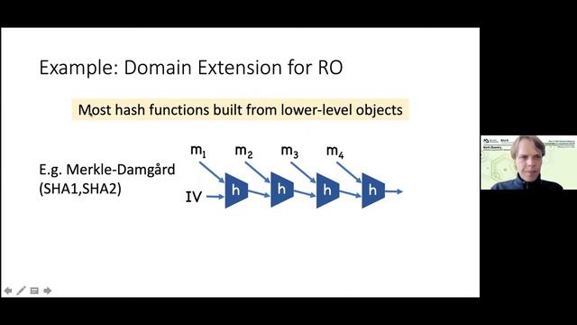 Mark Zhandry - Quantum Random Oracle (Part 2) смотреть онлайн