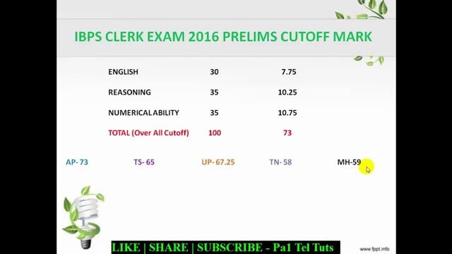 Clerk Jobs in Government Banks for Local Language Speaking People | in Telugu By Pa1 смотреть онлайн