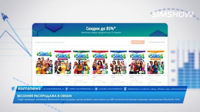 #SIMSNEWS | Одежда в стиле The Sims смотреть онлайн