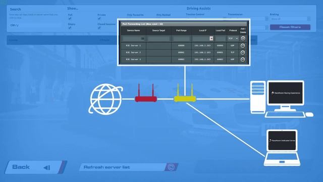 RaceRoom Dedicated Server Setup Tutorial смотреть онлайн