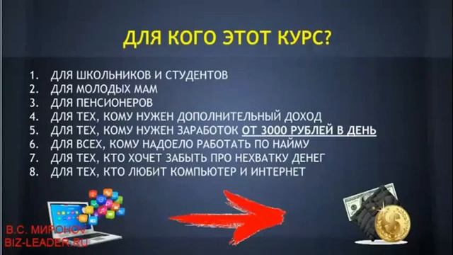Заработок на мобильных приложениях