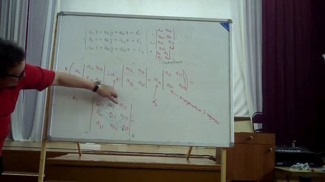 Определитель. Ч. 2. смотреть онлайн