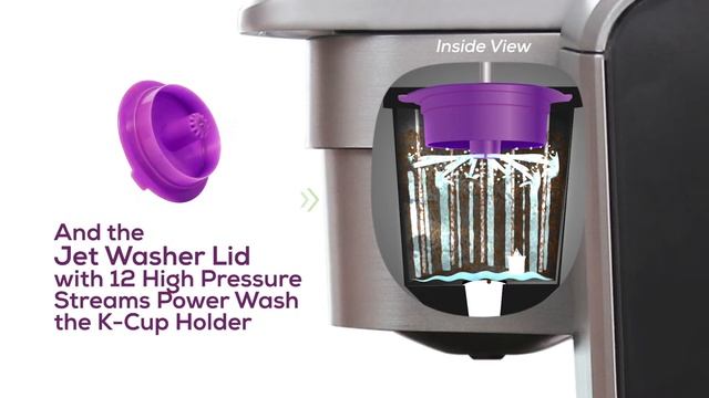 Cafe Pure Cleaning Kit by Perfect Pod смотреть онлайн