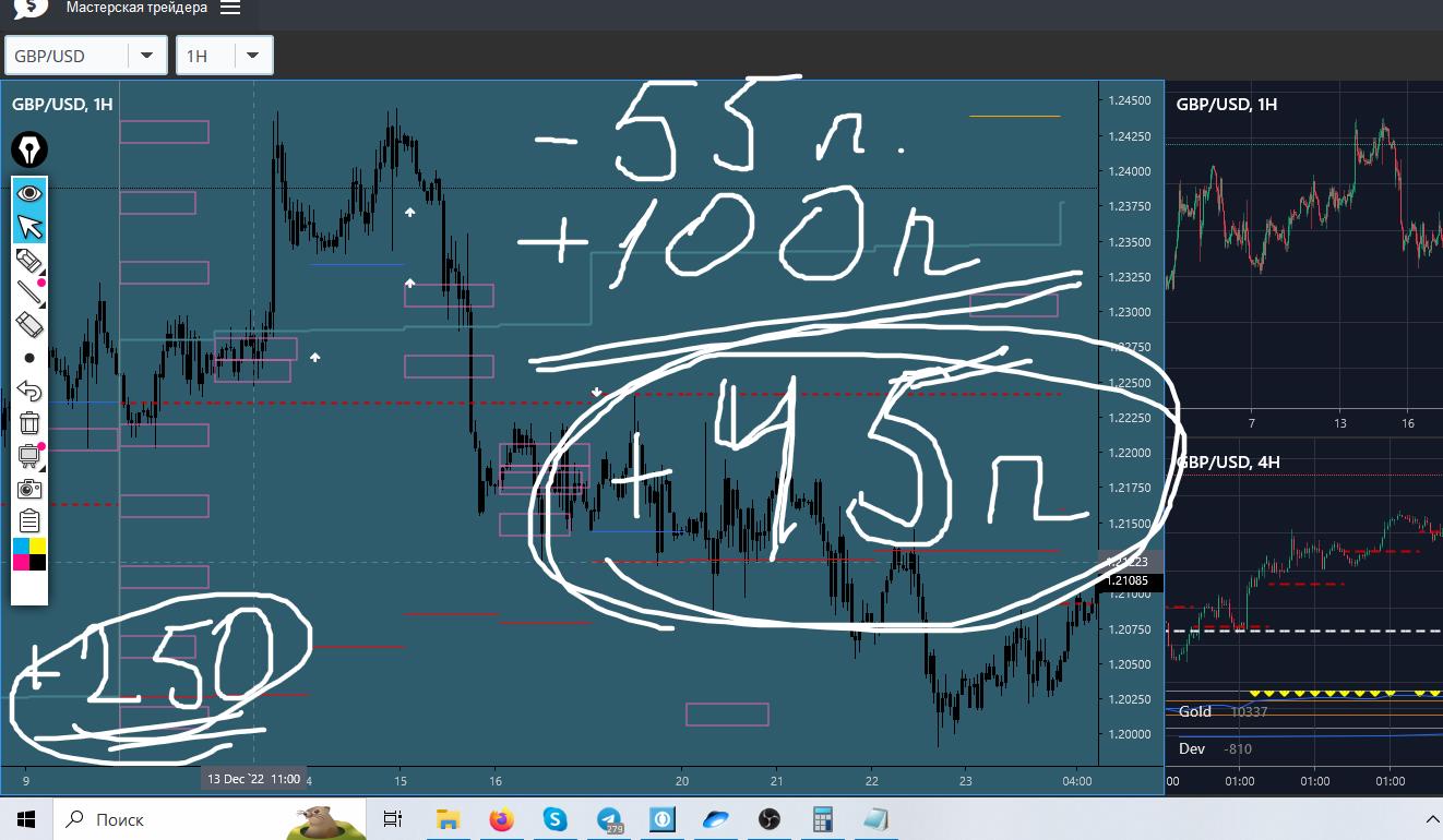 ⚡️ ФОРЕКС ⚡️ - КАК МЫ ТОРГУЕМ! смотреть онлайн