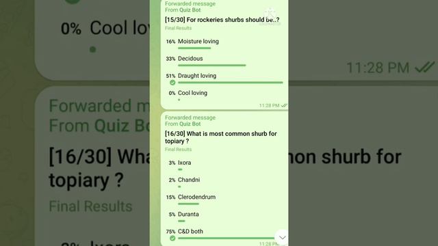 MCQ on Ornamental Shrubs | Floriculture | Horticulture | Agriculture смотреть онлайн